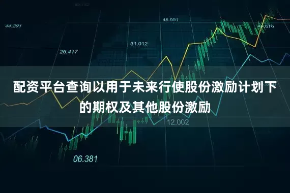 配资平台查询以用于未来行使股份激励计划下的期权及其他股份激励